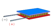 dqⓀfq